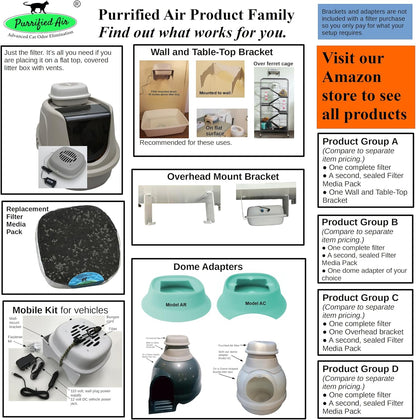 Purrified Air pet smell eliminator mounted above a ferret cage