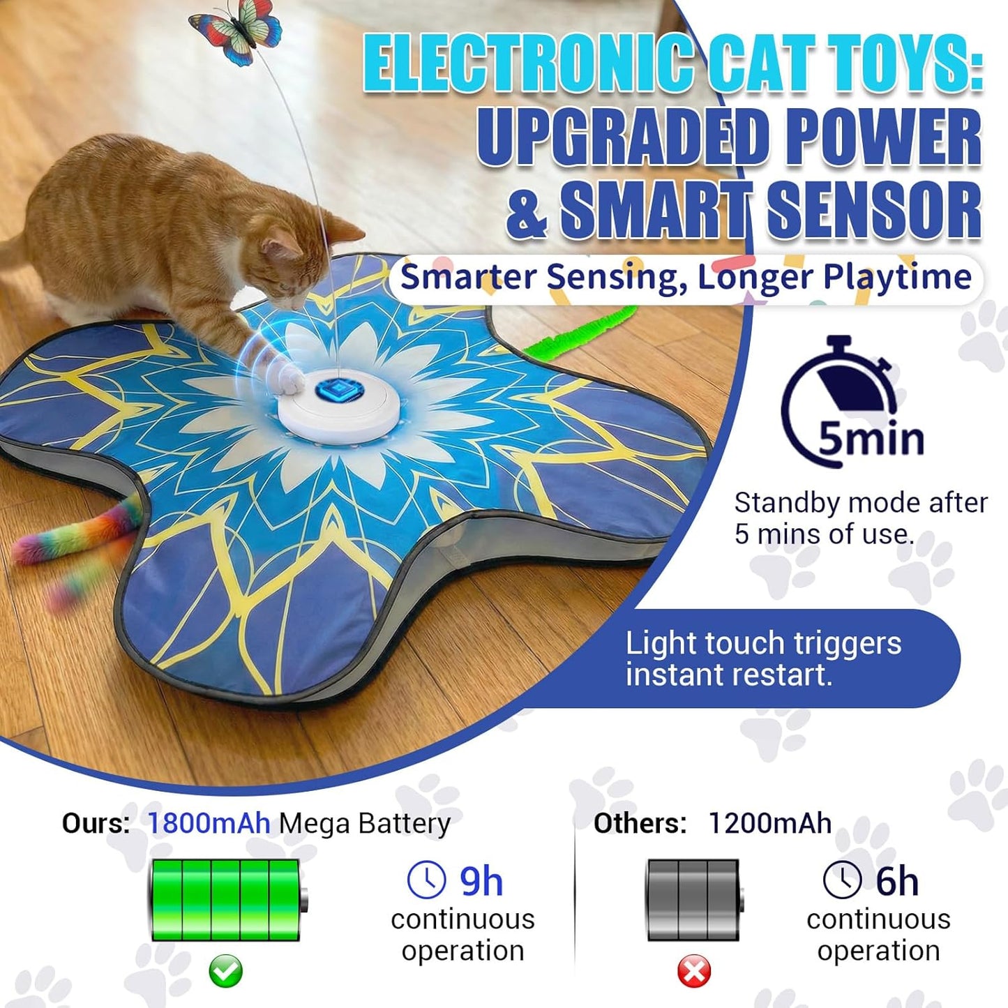 Close up view of the smart motion sensor and touch activated power interface on the pet toy.