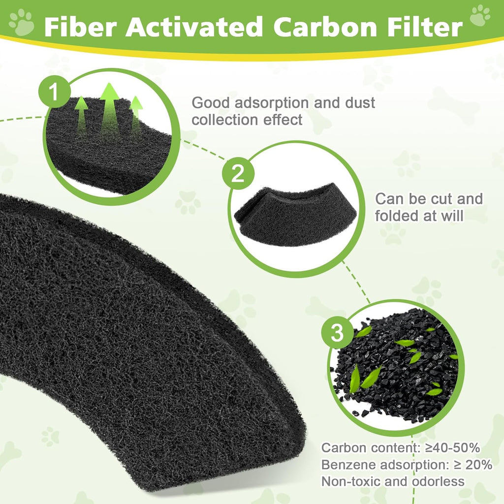 Replacement filter pad showing flexible structure for automatic litter boxes.