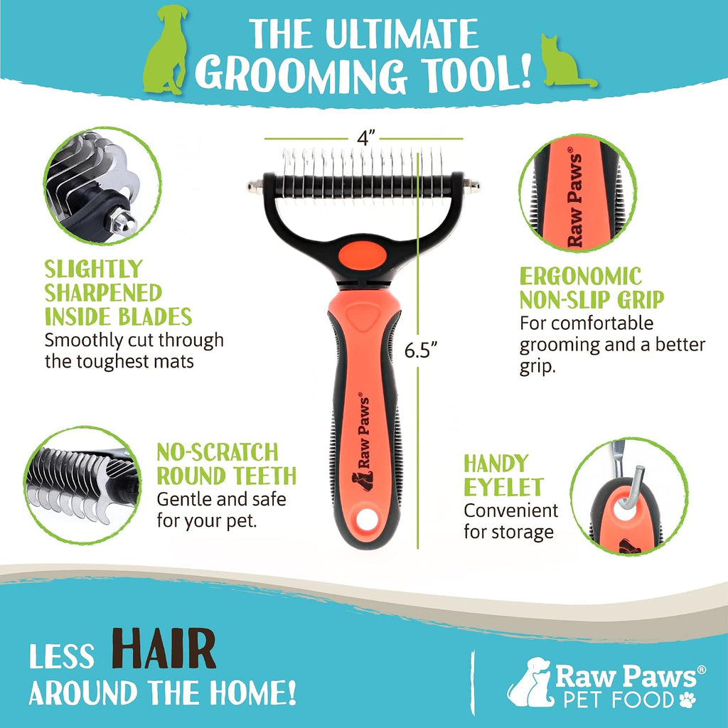 Raw Paws undercoat rake showing ergonomic non-slip rubber handle