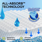 HONEY CARE A26 diaper wrap opened flat illustrating three hundred and sixty degree barrier