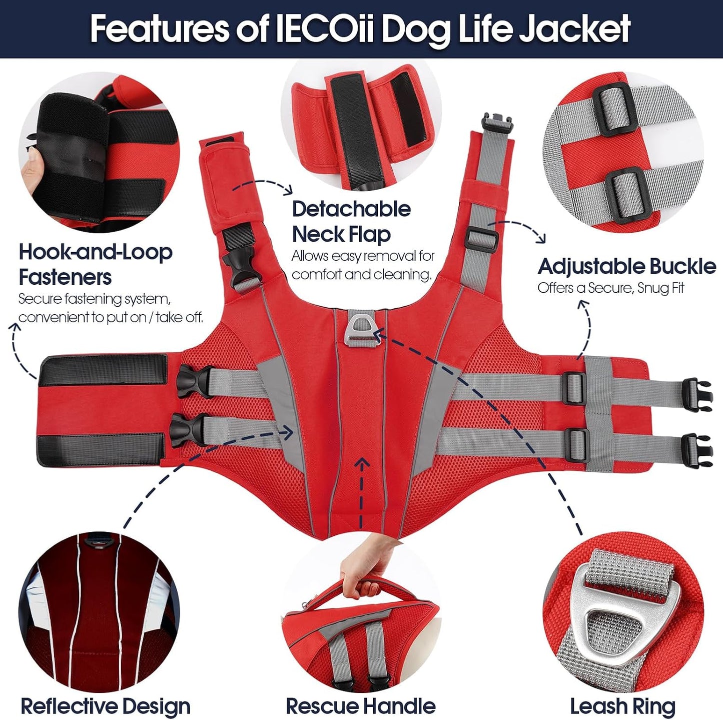 IECOii dog safety preserver close up of the quick release buckles and hook and loop fasteners.