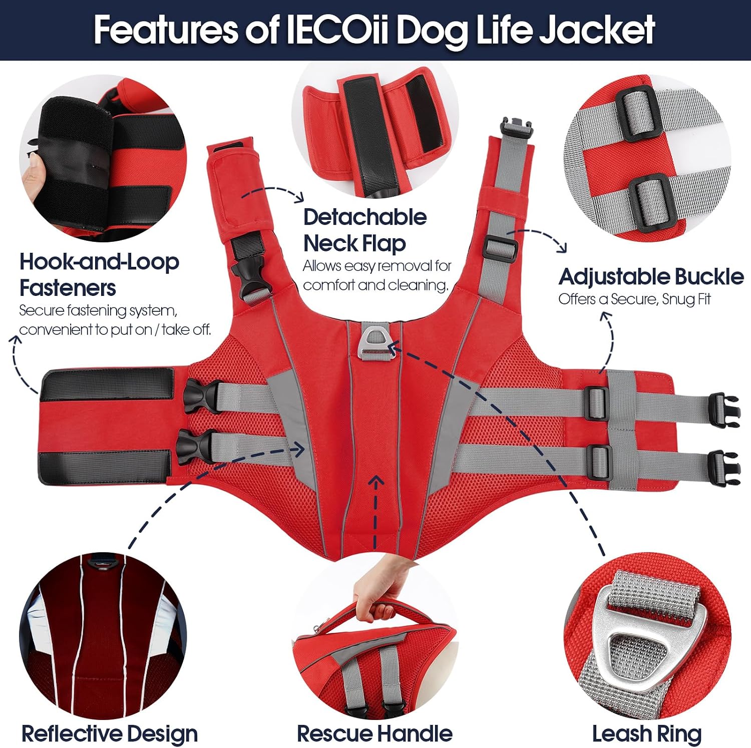 IECOii dog safety preserver close up of the quick release buckles and hook and loop fasteners.