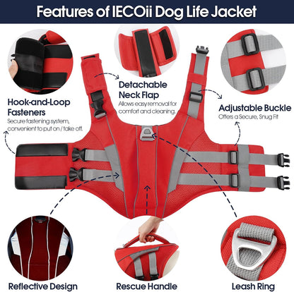 IECOii dog safety preserver close up of the quick release buckles and hook and loop fasteners.