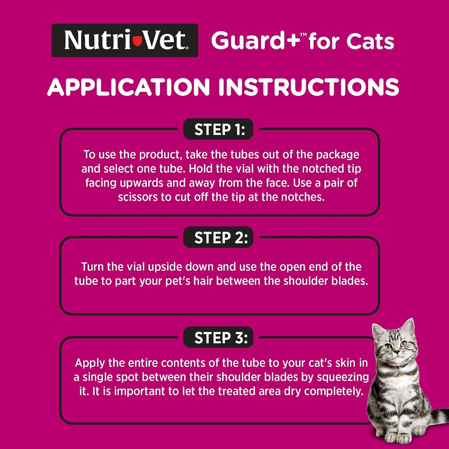 Back packaging view of USA imported Nutri-Vet Guard Plus with application directions