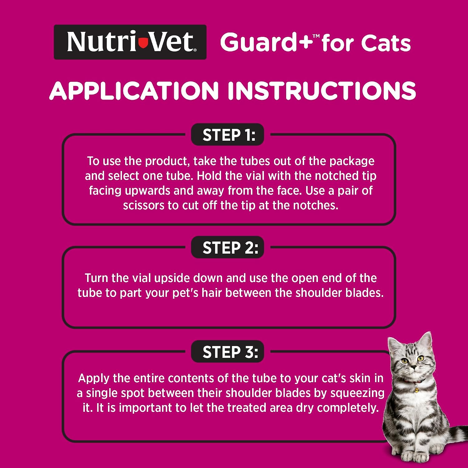 Back packaging view of USA imported Nutri-Vet Guard Plus with application directions