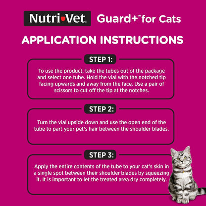 Back packaging view of USA imported Nutri-Vet Guard Plus with application directions