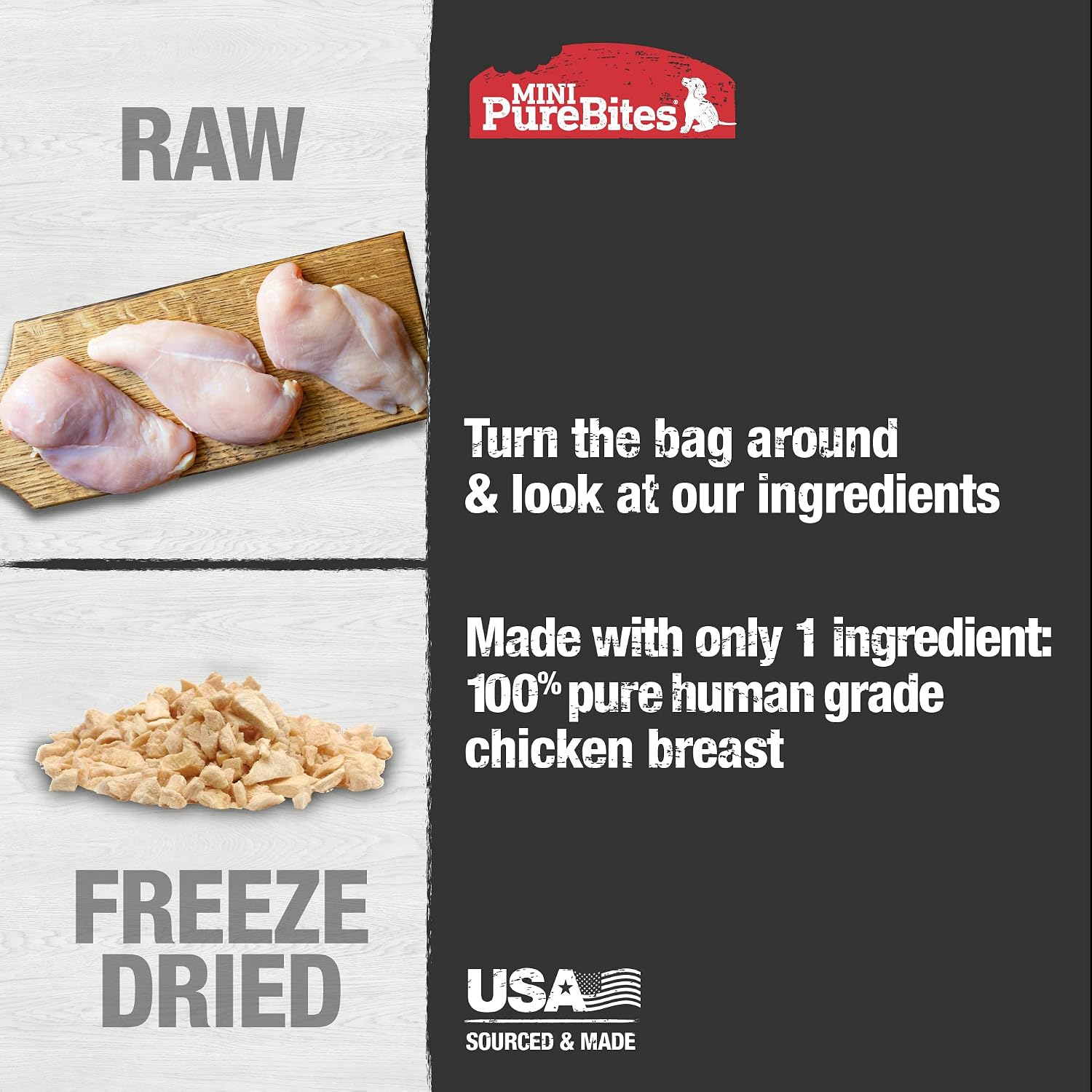 PureBites freeze dried dog treats 2.1 ounce bag showing back nutritional facts and ingredient list