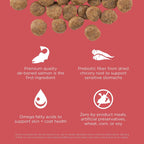Go Solutions chicken free salmon dog food ingredient list and nutrition facts label