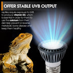 GeeKoit five watt LED bulb showing aluminum finned housing