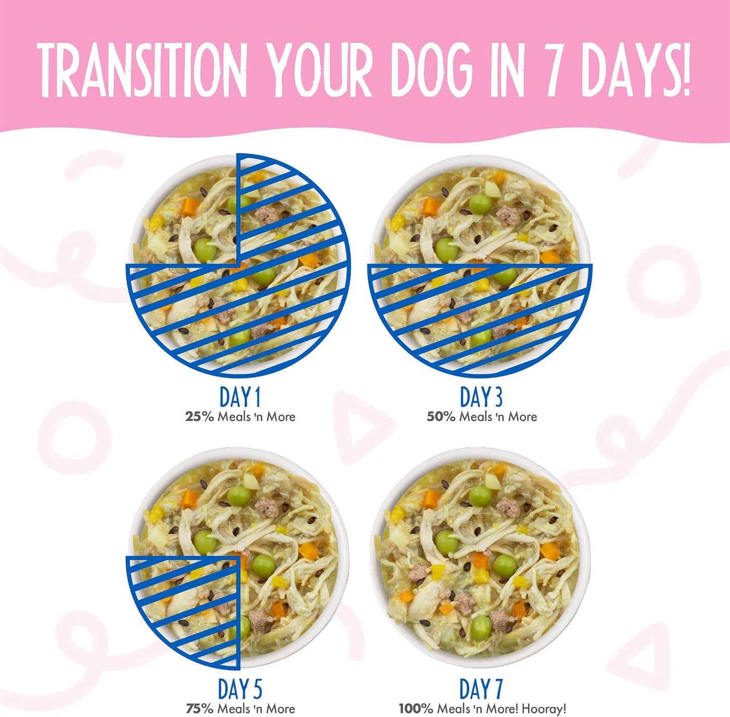 Weruva Meals 'n More Natural Wet Dog Food, Belly Belly Nice! Digestive Support Variety Pack, 3.5oz Cup (Pack of 10) - Image 10