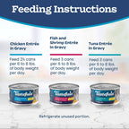 Blue Buffalo Tastefuls Flaked Adult Wet Cat Food Variety Pack (Tuna, Chicken, Fish & Shrimp), Natural Ingredients Enhanced with Vitamins, Minerals & Other Nutrients, 3-oz. Each (12 Cans) - Image 10