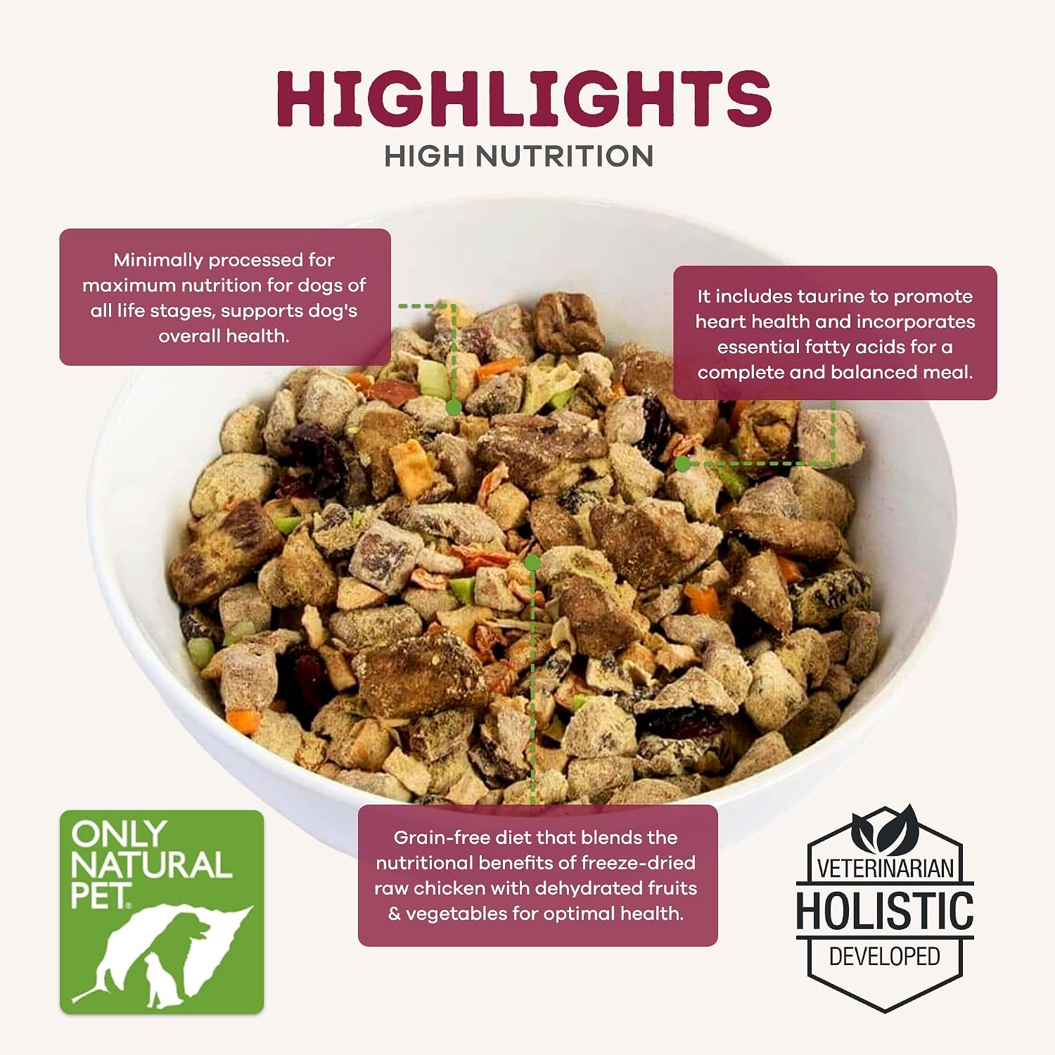 Back of Only Natural Pet EasyRaw packaging with feeding guidelines