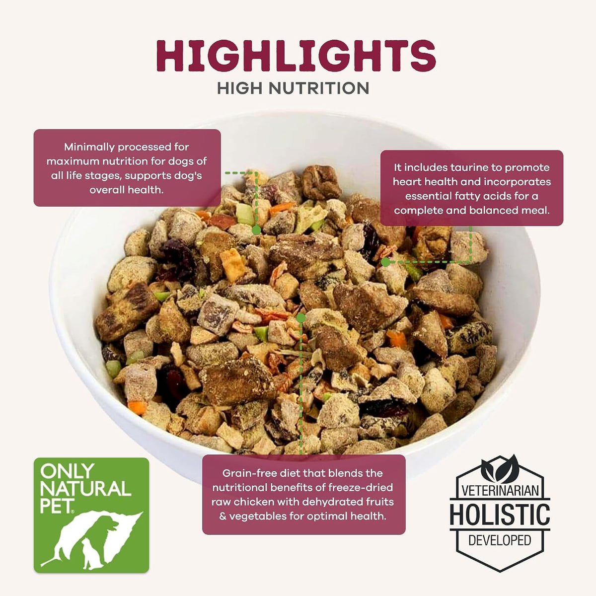 Back of Only Natural Pet EasyRaw packaging with feeding guidelines