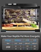 USA imported reptile UV lighting system mounted on a mesh top vivarium.
