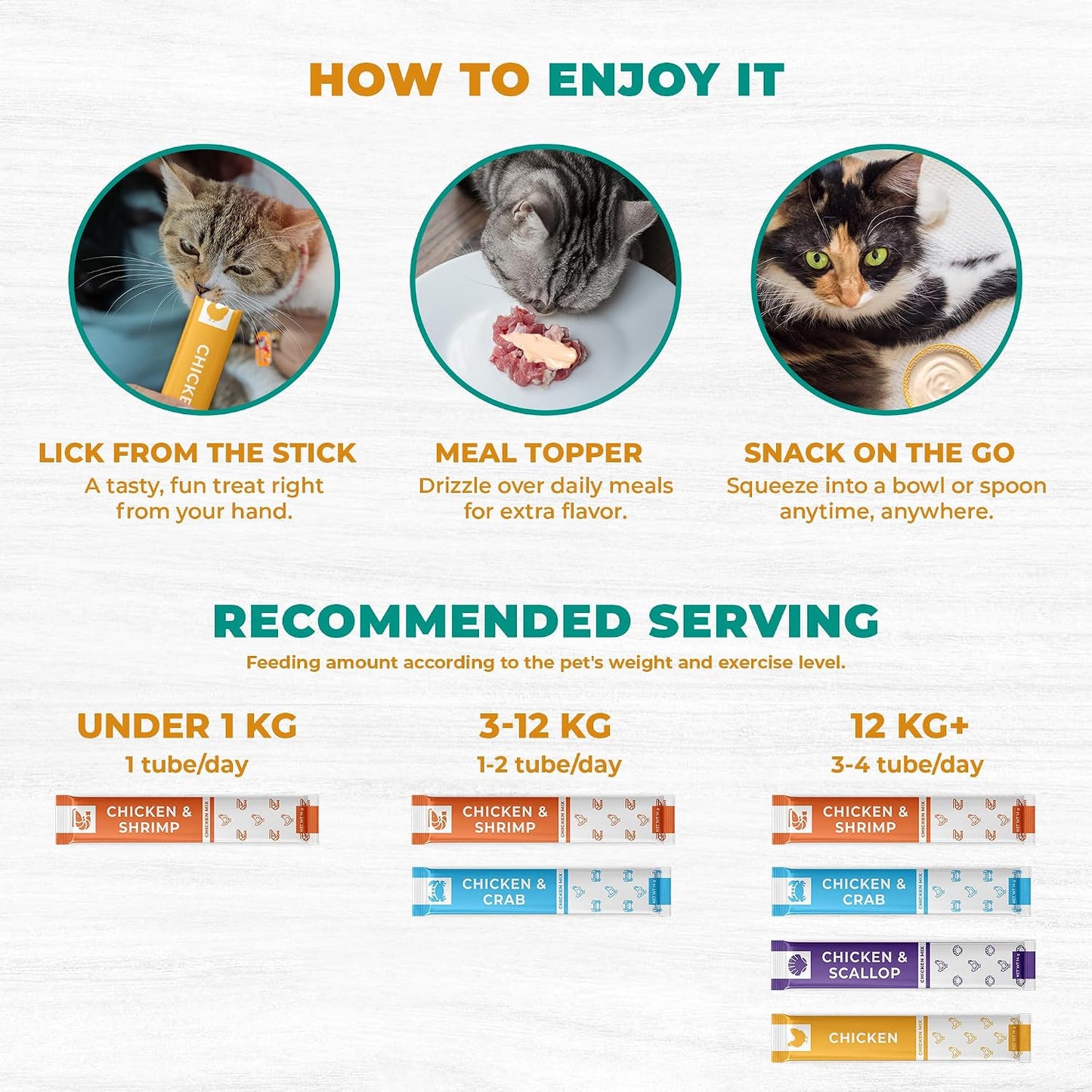 Healthy cat with shiny coat eating Beloved Pets treat
