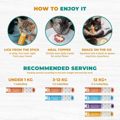 Healthy cat with shiny coat eating Beloved Pets treat