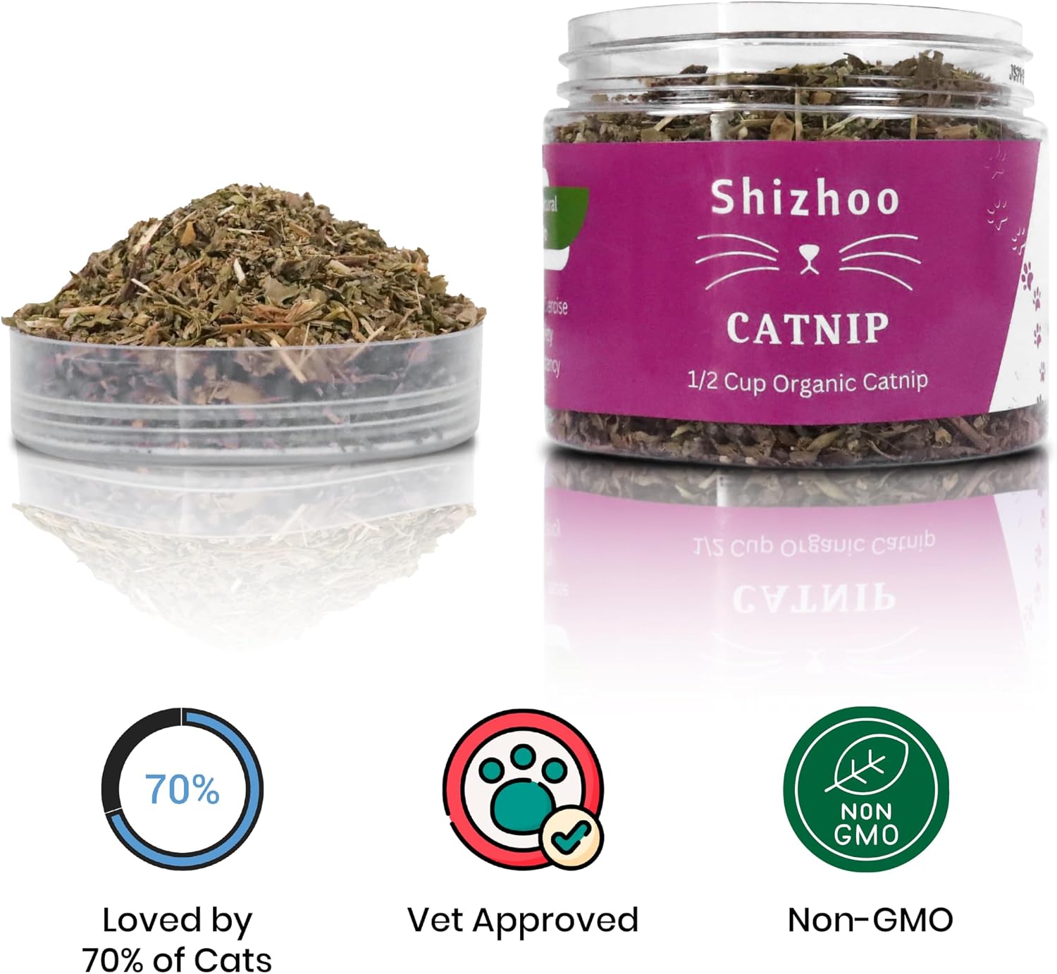 Close up view of the authentic USA imported Shizhoo catnip ingredients