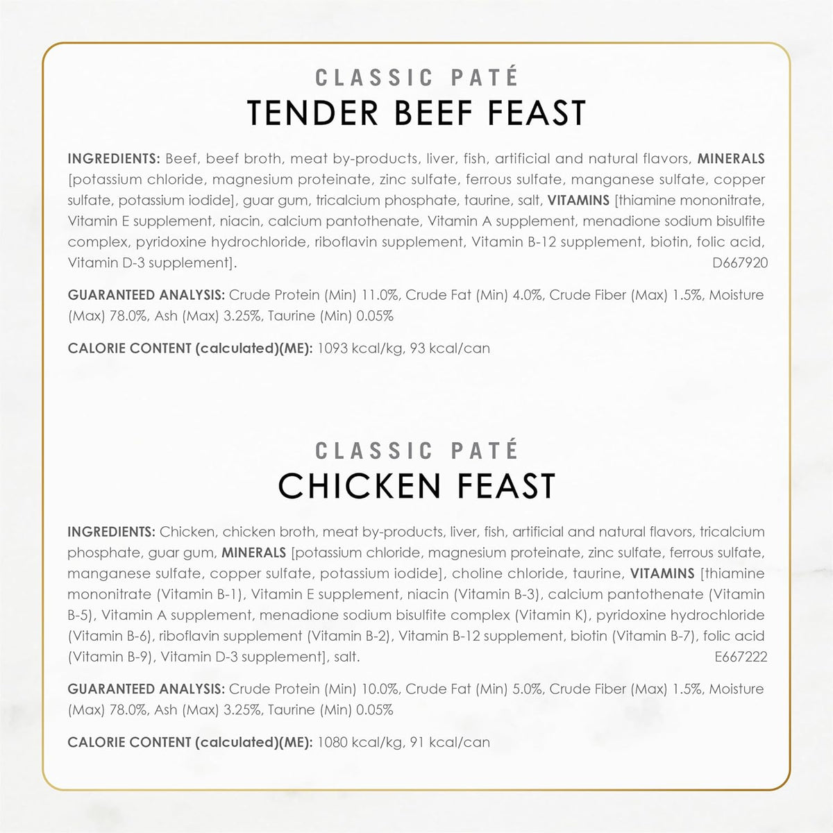 Nutritional information panel on the cat food package