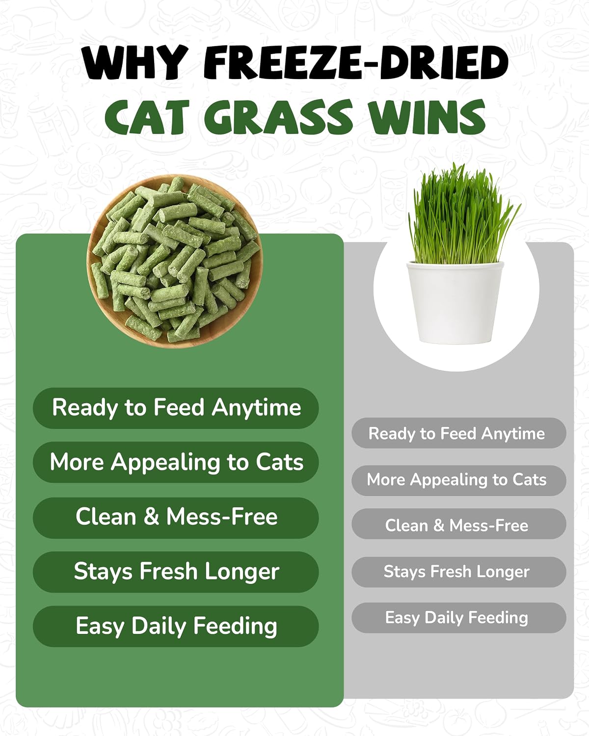 PAWUP feline digestive wellness treats nutritional label details view
