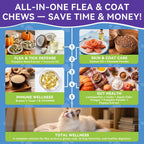 Weallin cat health chews showing product facts and daily dosage guidelines