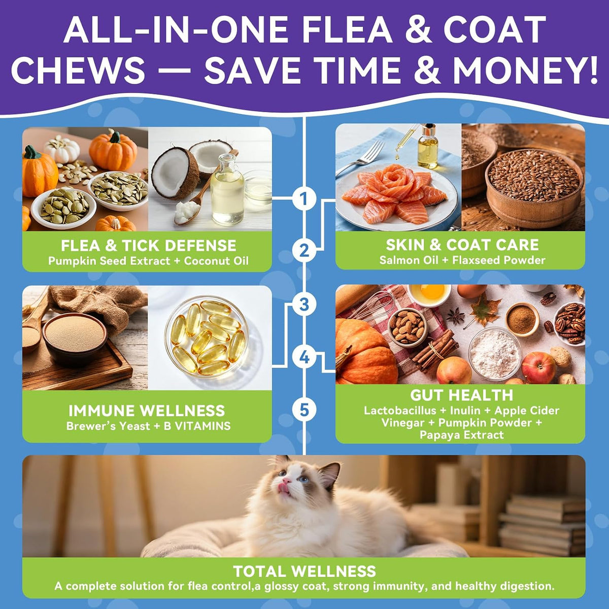 Weallin cat health chews showing product facts and daily dosage guidelines