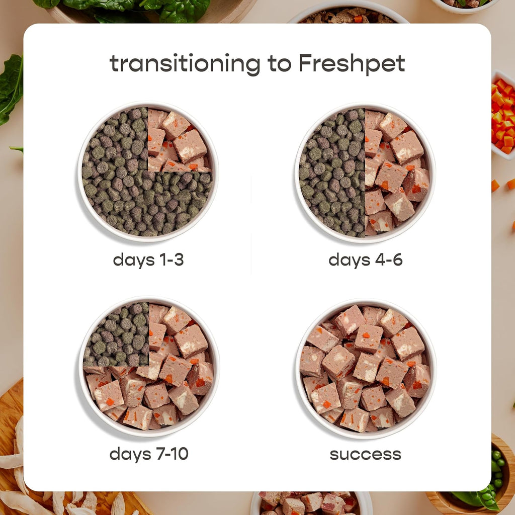 Dog food roll sliced on a plate for serving