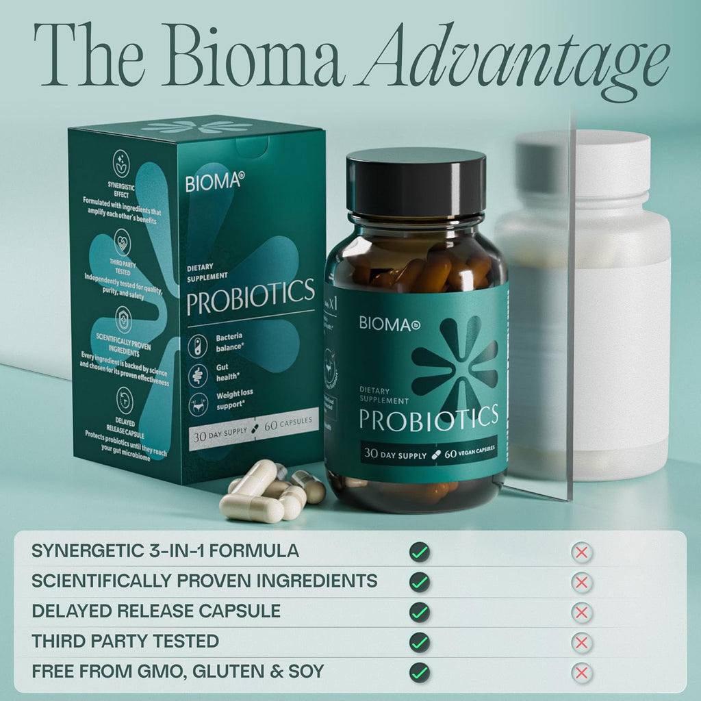 Bioma Probiotics box and bottle side angle presentation