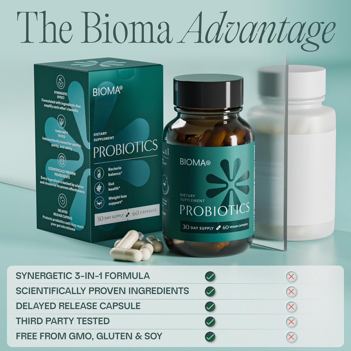 Bioma Probiotics box and bottle side angle presentation