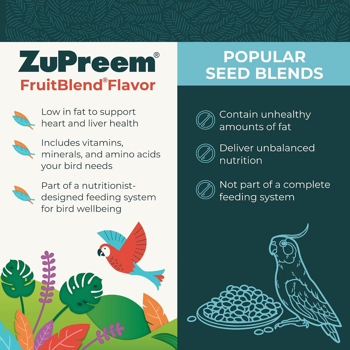 Close up of colorful fruit-shaped bird food pellets