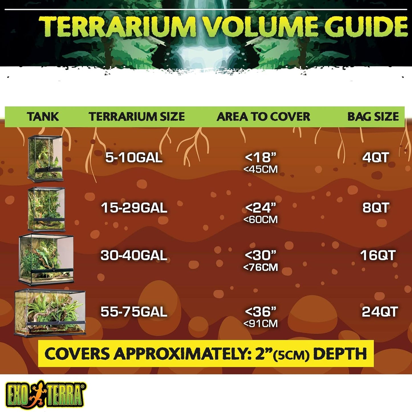 Safe burrowing soil for tropical amphibians and invertebrates.