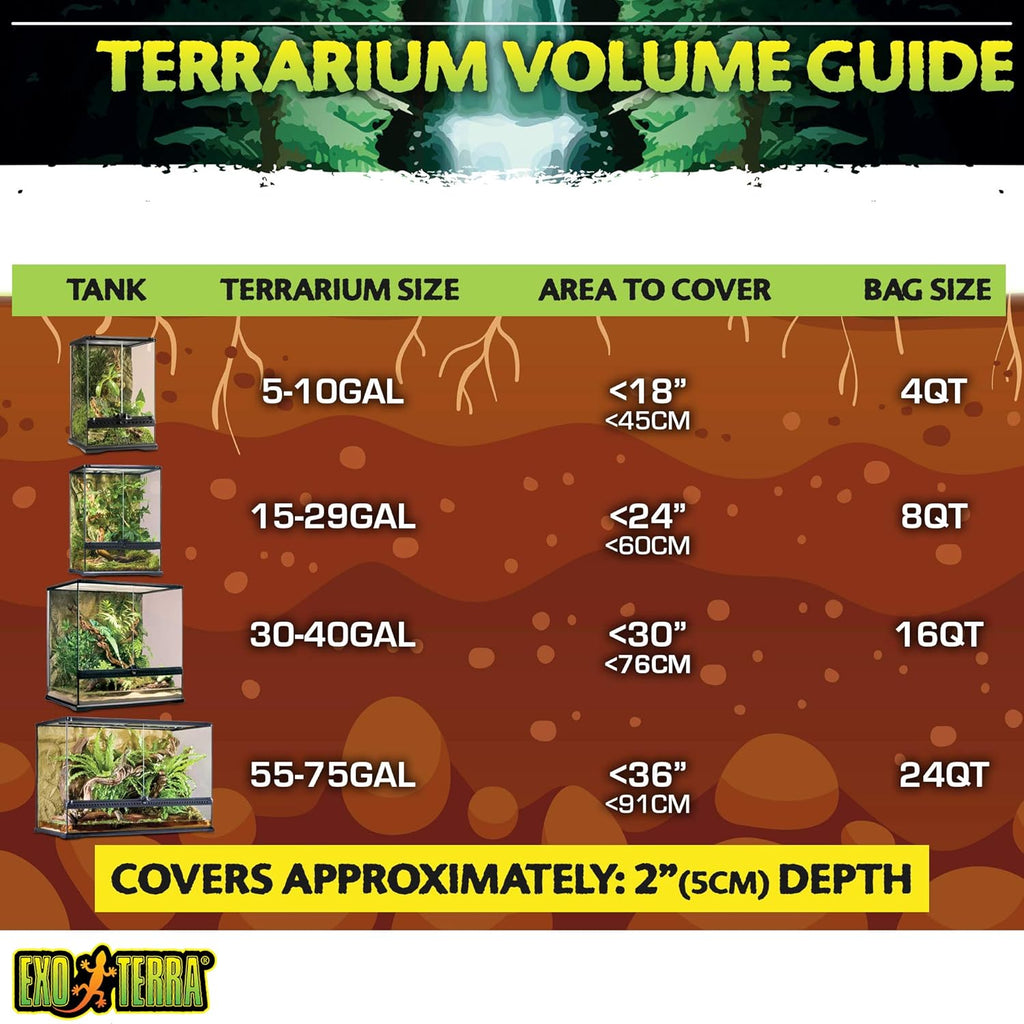 Exo Terra reptile bedding brick side profile
