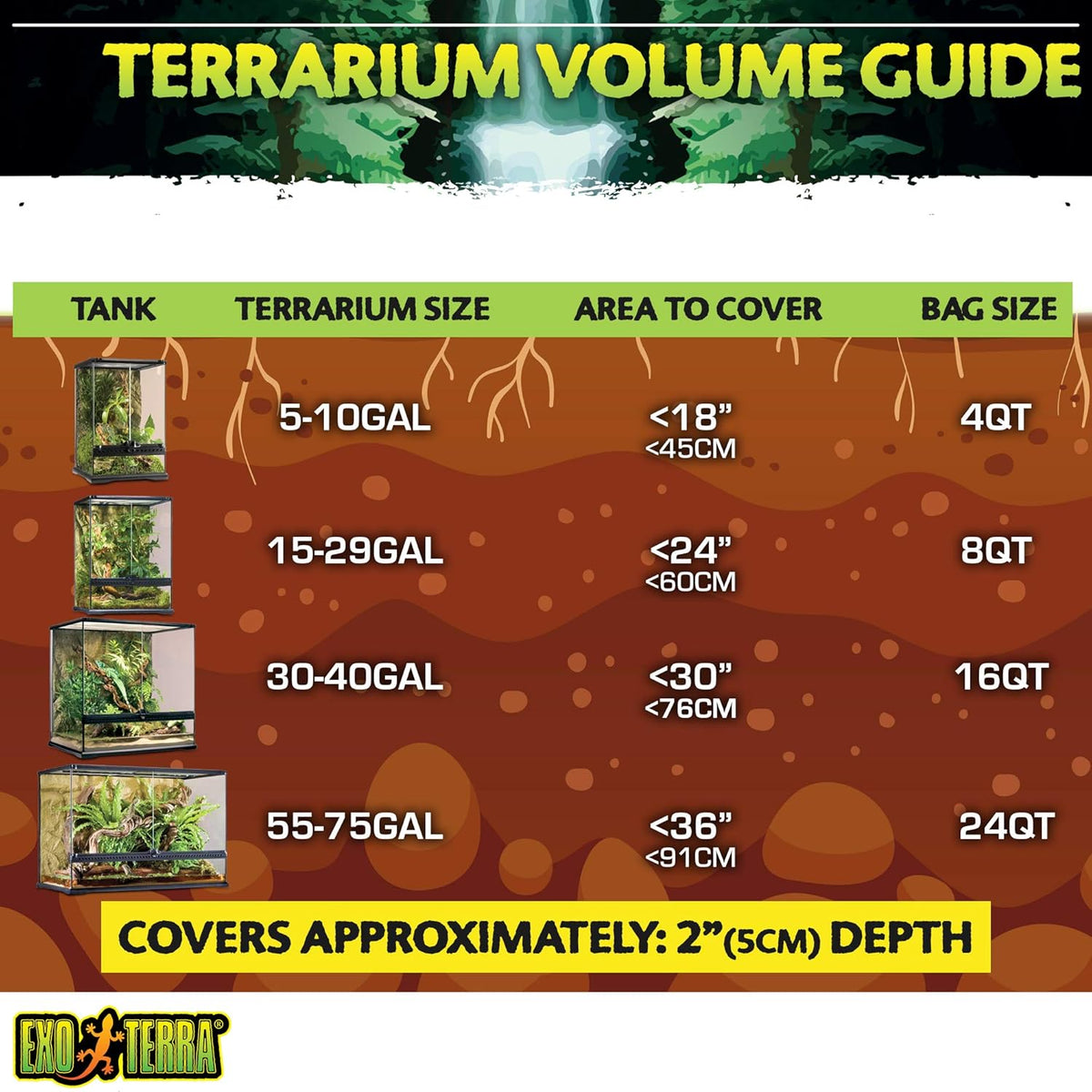 Exo Terra reptile bedding brick side profile