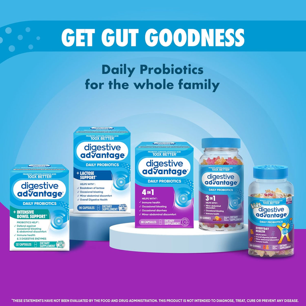 Digestive Advantage probiotic gummies side label ingredients view
