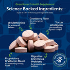 Close up of NaturVet GrassSaver dog supplement ingredients list