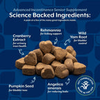 NaturVet advanced incontinence senior supplement directions for use side panel