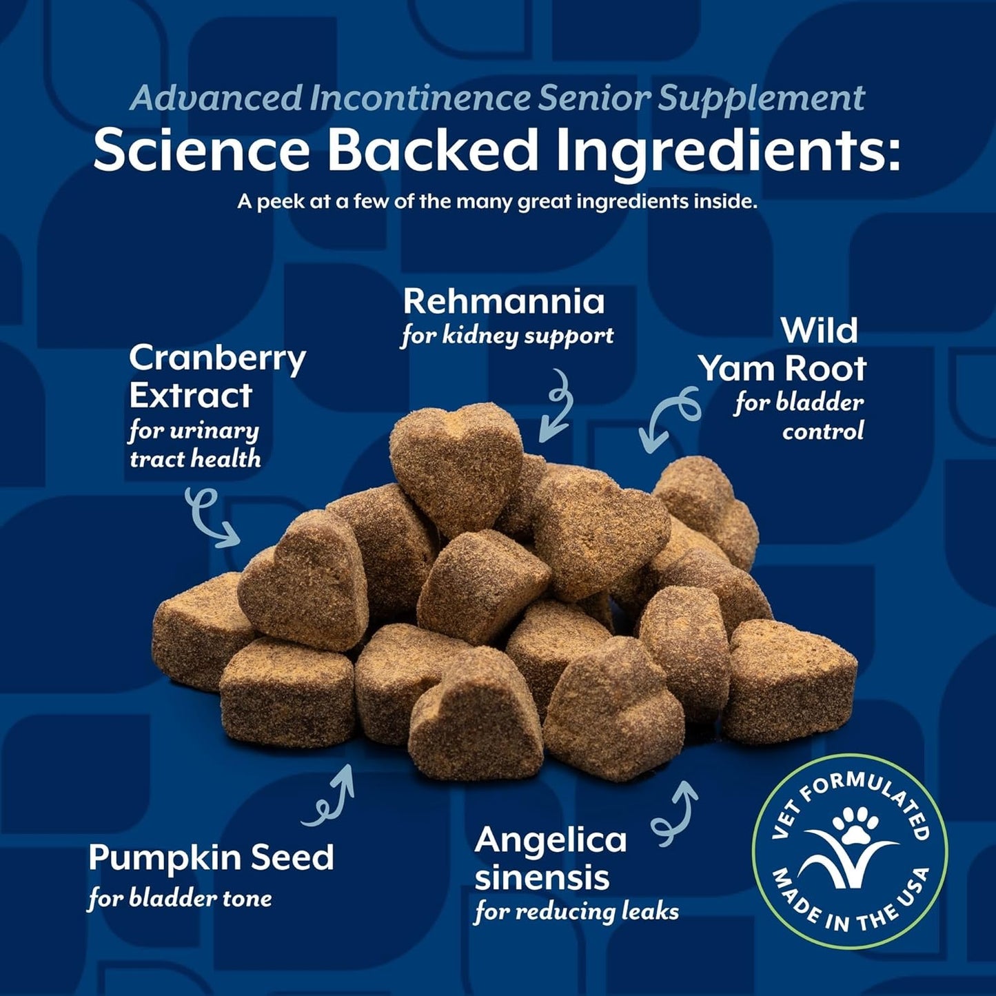 NaturVet advanced incontinence senior supplement directions for use side panel