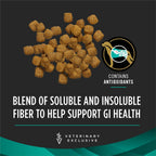 Purina Pro Plan EN Gastroenteric Fiber Balance for dogs with sensitive digestion