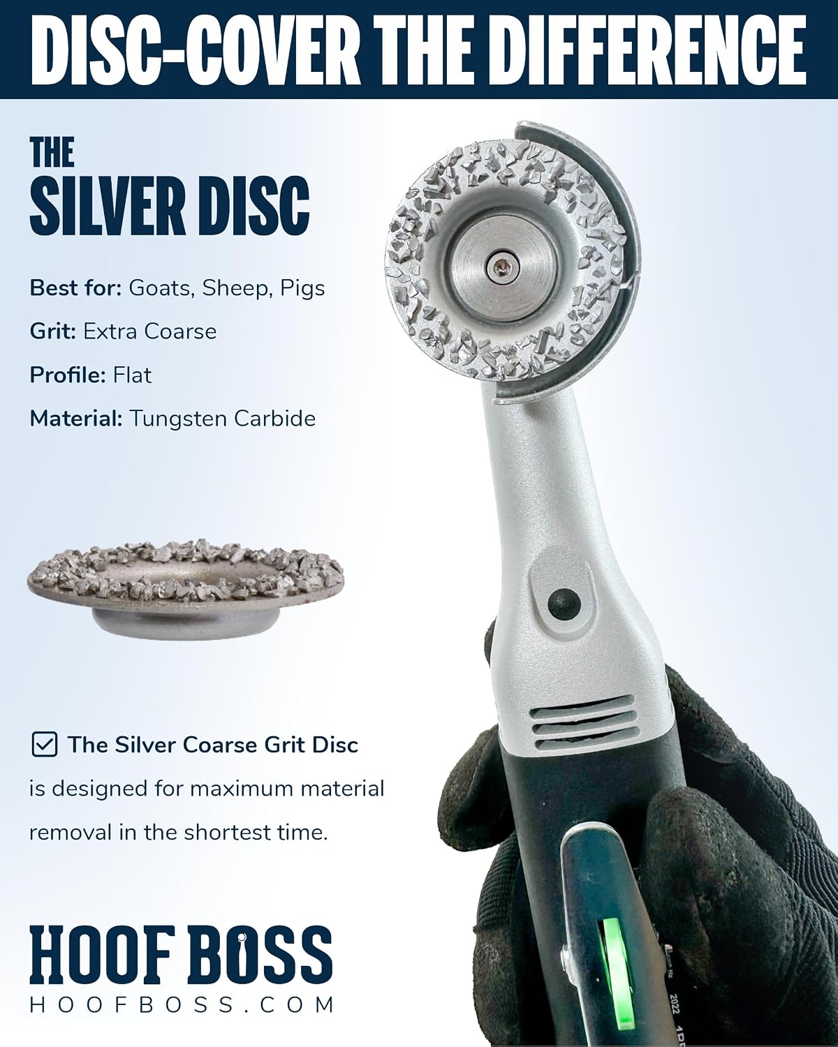 Hoof Boss coarse silver and medium blue grinding discs for goat hoof shaping.