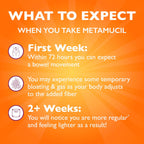 Metamucil, Psyllium Husk GLP-1 Friendly Fiber Capsules, 300 Capsules, 3-in-1 Fiber Supplement, Daily Psyllium Husk Fiber Capsules Help Support Digestive Health by Promoting Regularity* - Image 6