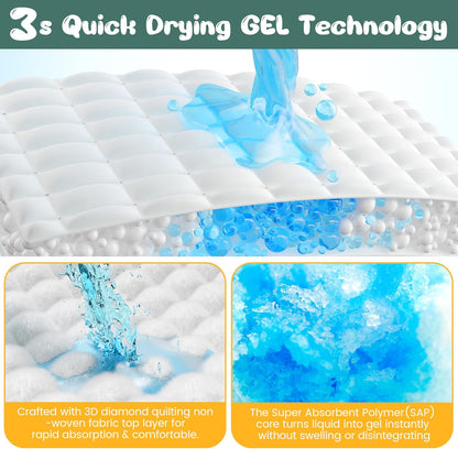 Thickened blue polyethylene film backing of the disposable pet potty pads demonstrating leak proof security.