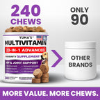 Yuma's dog supplement container displaying the 240 treats quantity and hip and joint support labels.