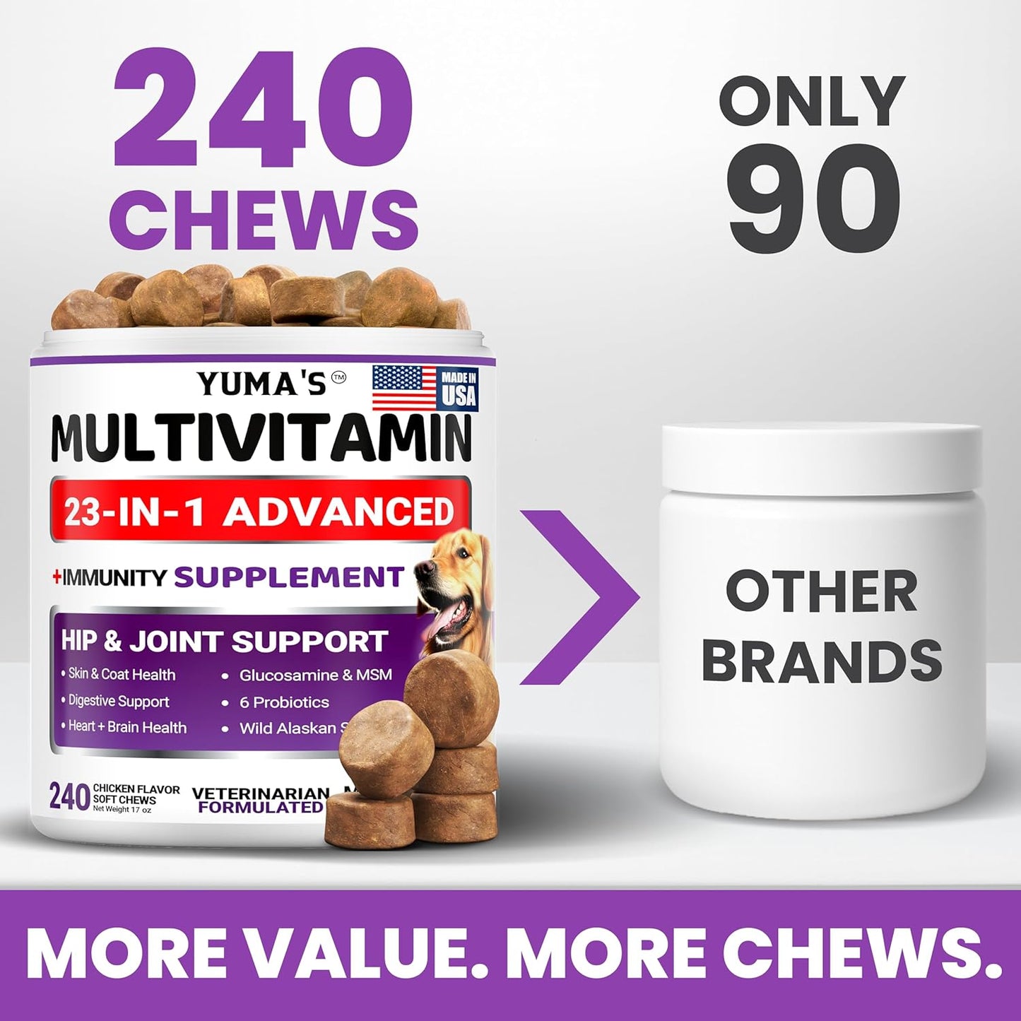 Yuma's dog supplement container displaying the 240 treats quantity and hip and joint support labels.