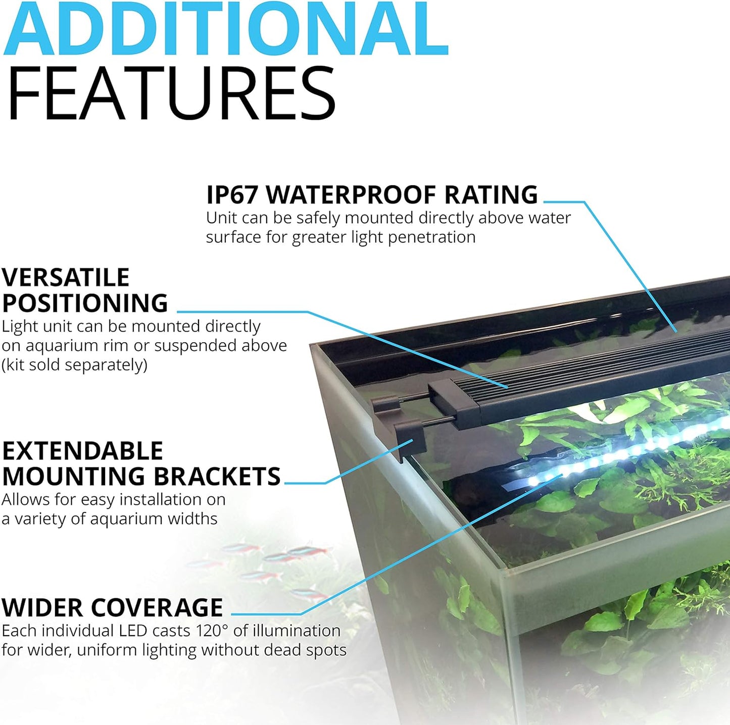 Side profile of Fluval Aquasky 2.0 waterproof casing