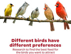 Kaytee Wild Finch Bird Food Stand Up Bag, 5 Pounds - Image 10