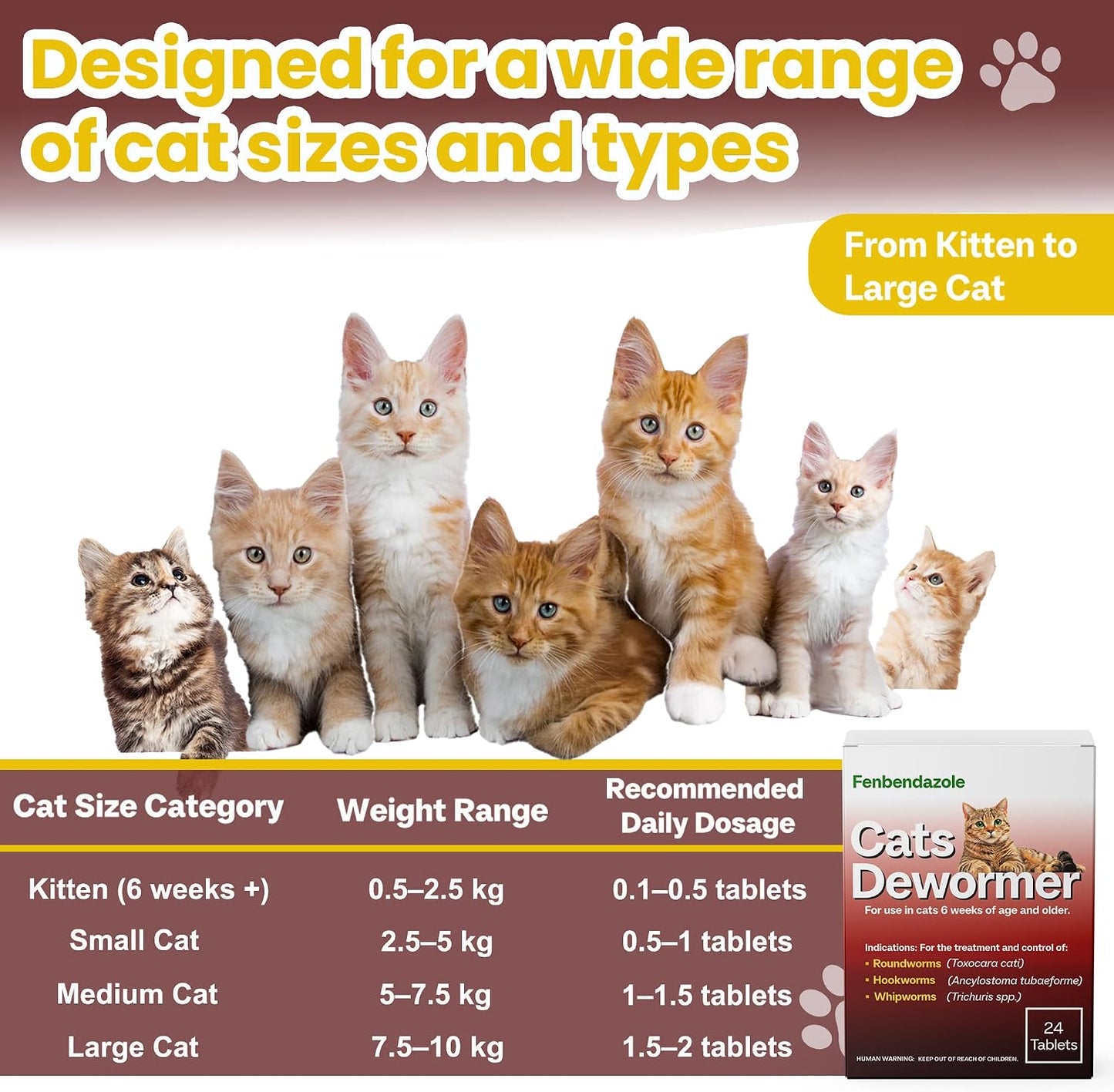 Imported Netrca feline worm medicine for roundworms and hookworms