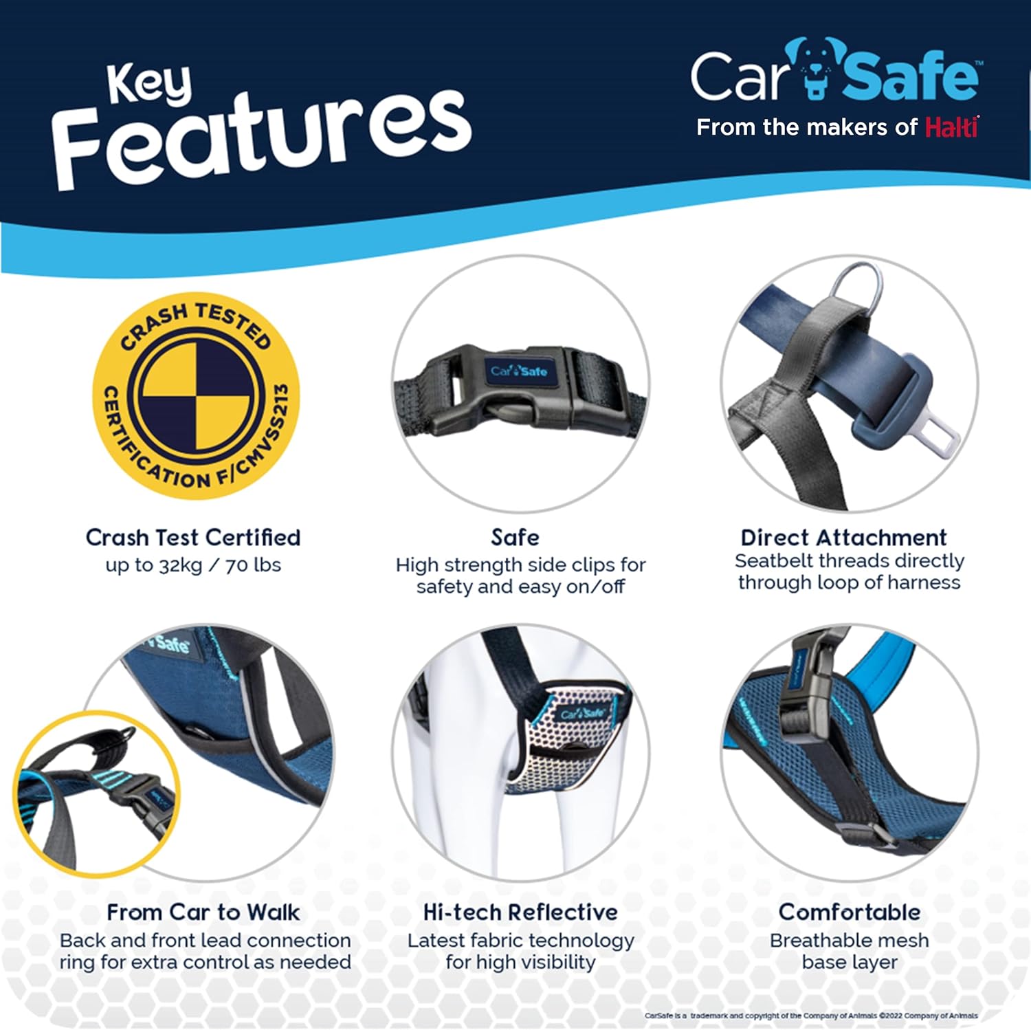 Close up of reflective fabric on CarSafe dog harness