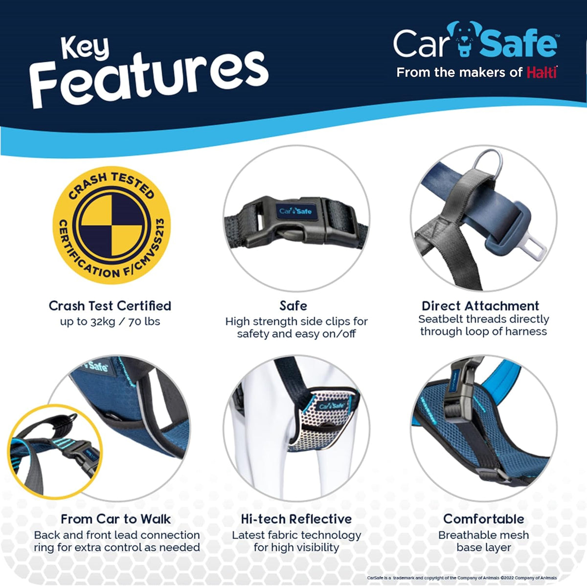 Close up of reflective fabric on CarSafe dog harness