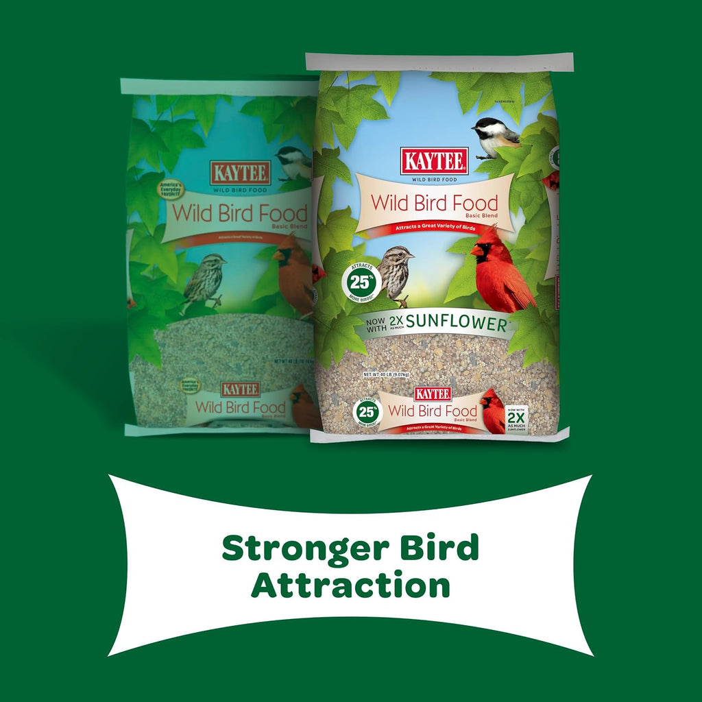 Kaytee Wild Bird Food, 40 Pound - Image 11