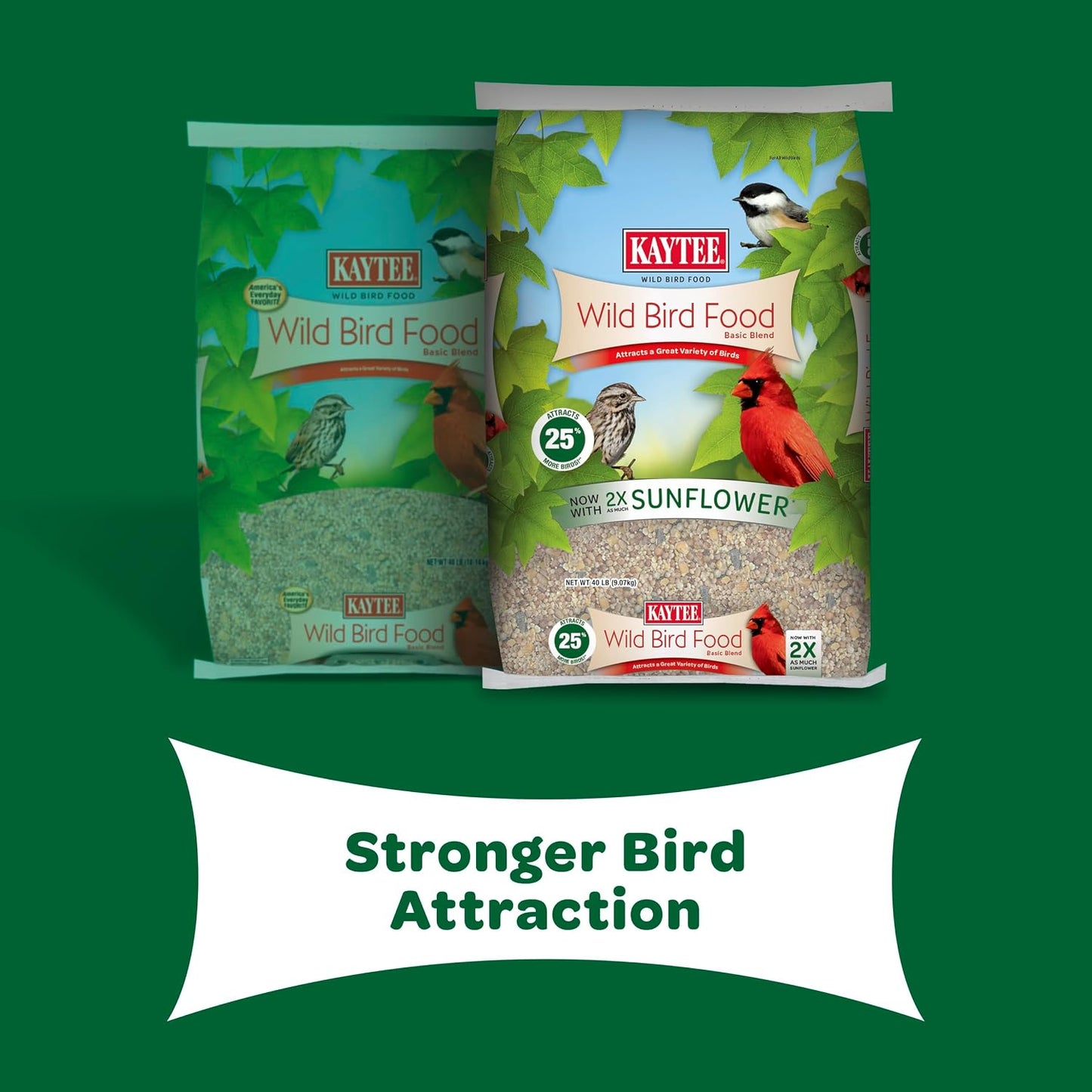 Kaytee Wild Bird Food, 40 Pound - Image 11